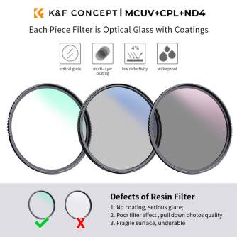 Filtru komplekti - K&F Concept K&F 67mm 3pcs Professional Lens Filter Kit (MCUV/CPL/ND4) + Filter - ātri pasūtīt no ražotāja