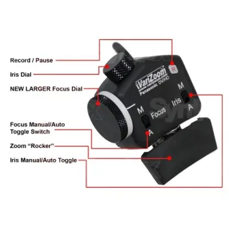 Fokusa iekārtas - Varizoom VZ-ROCK-PZFI Zoom/Focus/Iris Controller - ātri pasūtīt no ražotāja