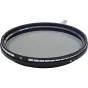 Neutral Density Filters - Hoya Variable Density II 67mm - quick order from manufacturer
