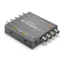Signāla kodētāji, pārveidotāji - Blackmagic Design Mini Converter SDI Distribution 4K CONVMSDIDA4K - ātri pasūtīt no ražotāja