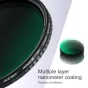 ND neitrāla blīvuma filtri - K&F Concept 67MM Nano-X Variable/Fader ND Filter, ND2ND32, W/O Black Cross - perc šodien Master Foto veikalā un ar piegādi Profesionāļu labākā izvēle