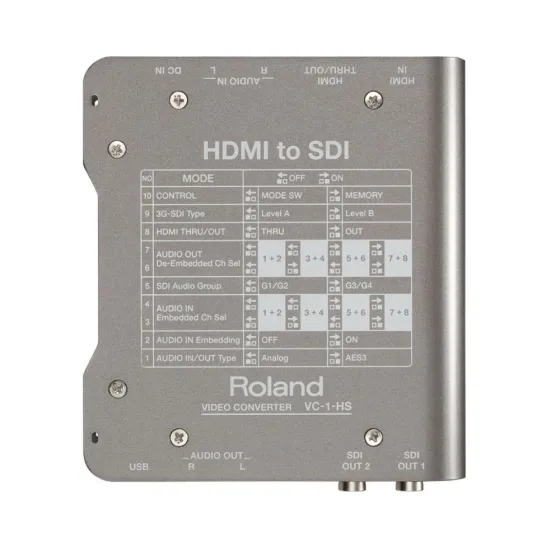 Roland VC-1-HS HDMI to SDI Video-Converter VC-1-HS