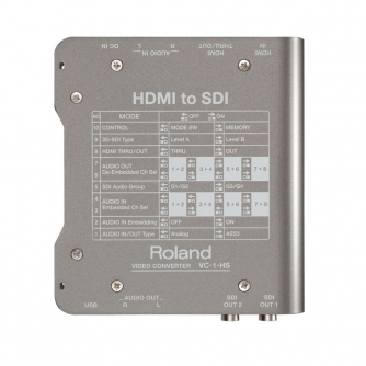 RolandVC-1-HSHDMItoSDIVideo-Converter