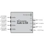 Blackmagic Mini Converter Audio to SDI with labeled analog inputs and SDI outputs for 4 analog or 8 AES/EBU channels