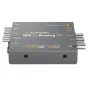 Blackmagic Design Mini Converter SDI to Analog 4K — компактный серый металлический блок с BNC-разъемами для SDI входа и аналоговых выходов, маркированный Y/PAL, B/Y, R/Y, L/AES/EBU, SDI IN, SDI OUT и +12В, со встроенным downconv