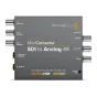 Лицевая панель Blackmagic Mini Converter SDI to Analog 4K с BNC-разъемами SDI, аналоговыми аудиоразъемами и разъемом питания +12V.