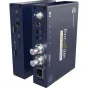Видеокодировщик Kiloview HD 3G-SDI NDI (E1-s/NDI) с входами HDMI и SDI, USB портами и выходом NDI/HX.