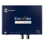 Kiloview HD 3G-SDI Wired IP Videoencoder (E1-s/IP) - Компактный аппаратный кодировщик для прямой трансляции и удаленной передачи видео