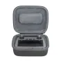 Больше не производится - Storage Bag Sunnylife for DJI RC 2 B657 