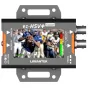 LumantekHDMIto3GHDSD-SDIConverterwithLCDDisplay ScalerEZ-HSV 