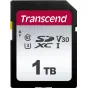 Transcend 1TB SDXC U3 V30 memory card for high-speed 4K video recording and photography