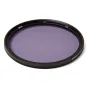 Night Filters - Urth 72mm Neutral Night Lens Filter (Plus+) UNGTPL72 - быстрый заказ от производителя