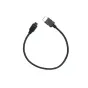 SmallHD 12-inch Thin Mini-HDMI to HDMI Cable CBL-SGL-MHDMI-HDMI-THIN-12