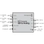 Converter Decoder Encoder - Blackmagic Design Blackmagic Mini Converter SDI - Analog (BM-CONVMASA) - quick order from manufacturer
