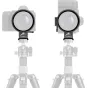 SmallRig 4702 rotējošā montāžas plāksne Panasonic LUMIX S5 kamerām, ļaujot ātri mainīt orientāciju no horizontālas uz vertikālu ar pilnu piekļuvi kontrolei un objektīvu saderībai.