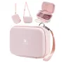 Plecu somas - K&F Concept K&F Sling Bag 1L Urban Wander 07 (Pink) KF13.167V2 - ātri pasūtīt no ražotāja