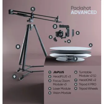 Video krāni - EdelKrone PackShot Bundle - JibPLUS - Advanced PG079 - ātri pasūtīt no ražotāja