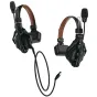 Intercoms - Hollyland Solidcom C1 Pro-Hub4S Full-Duplex ENC Wireless Intercom Headset System - быстрый заказ от производителя