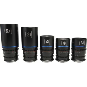 CINEMA Объективы - LAOWA NANOMORPHS35 PRIME5-LENSBUNDLE (27+35+50+65+80MM) BLUE - CANON RF VE2735506580RFB - быстрый заказ от производителя
