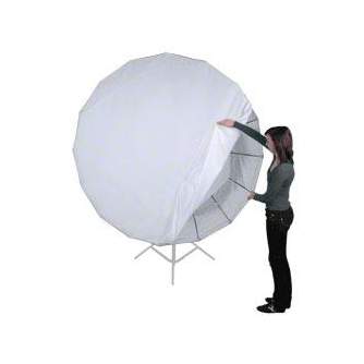 Softboxes - walimex pro 16 Angle Softbox Ш180cm Hensel EH - quick order from manufacturer