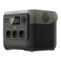 EcoFlow River 3 UPS станция + 110W солнечная панель