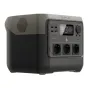 EcoFlow River 3 UPS станция + 110W солнечная панель
