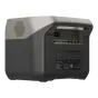 EcoFlow River 3 UPS станция + 110W солнечная панель