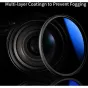K&F Concept 58MM KU12 Классическая Серия Синее Покрытие HMC CPL Фильтр