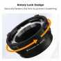 K&F Concept High-precision lens adapter PL-EOS R