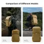 K&F Concept Backpack 40L Star Wander05 Champagne