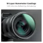 K&F Concept 72MM Multi-functional CPL+Black Mist 1/4 Filter