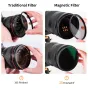 K&F Concept 82MM Magnetic 5pcs Filter Kit GND8 ND8 ND64 ND1000