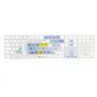 LogicKeyboard Blackmagic DaVinci Resolve 14 vāks UK