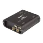 Swit S-4605 Heavy Duty 3G-SDI to Optical Fiber Converter