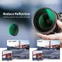 K&F Concept 82mm ND3-1000 ультратонкий переменный ND