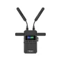 CineView 2 SDI TX only