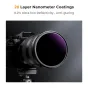 K&F Concept 82MM Nano-X Ultra ND1000000 Filter