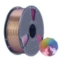 Sunlu PLA+ Silk Forth-Color filaments