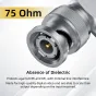 Accsoon Right Angle SDI to Right Angle SDI cable -YELLOW