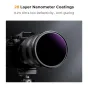 K&F Concept K&F 55MM Nano-X Ultra ND1000000 Filter