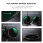 K&F Concept 46MM NANO X Series 3 in 1 Multi-Function Variable ND2-32&CPL& Black 