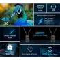 Feelworld WT1S - SDI/HDMI bezvadu video pārsūtīšanas sistēma, 1000 ft diapazons