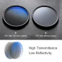K&F Concept 77MM KU12 Classic Series CPL Filter