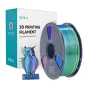 Sunlu PLA+ Silk Tri-Color Filament
