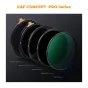 K&F Concept K&F 49MM NANO-X Pro Латунная Рама CPL Переменный ND2-32