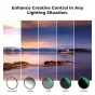 K&F Concept K&F 67MM, Magnetic 5pcs Filter Kit,GND8+ND8+ND64+ND1000+Magnetic Adapter Ring