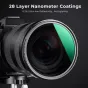 K&F Concept K&F 82mm Набор ND-фильтров ND4+ND8+ND64+ND1000