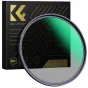 Фильтр K&F Concept 82MM Nano-X Black Mist 1