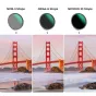 K&F Concept K&F 77MM 3pcs Professional Lens Filter Kit