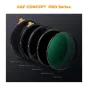 K&F Concept 77MM NANO-X Pro Brass Frame CPL+Variable ND2-32 Filter